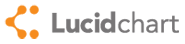 Zendesk Lucidchart Case Study