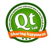 Zendesk Splaype from Quality Time Lab Case Study